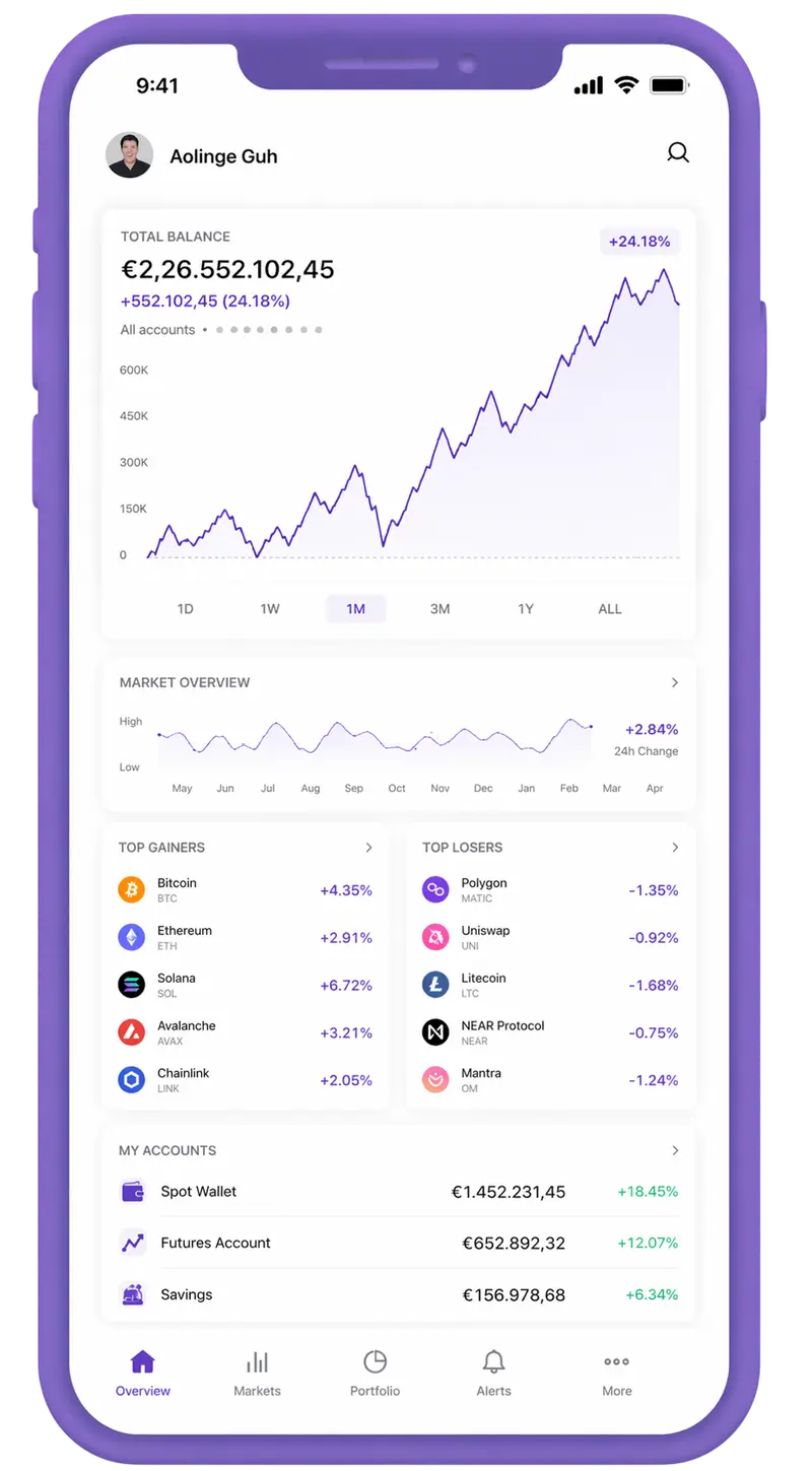 Bastion Mintlund trading app