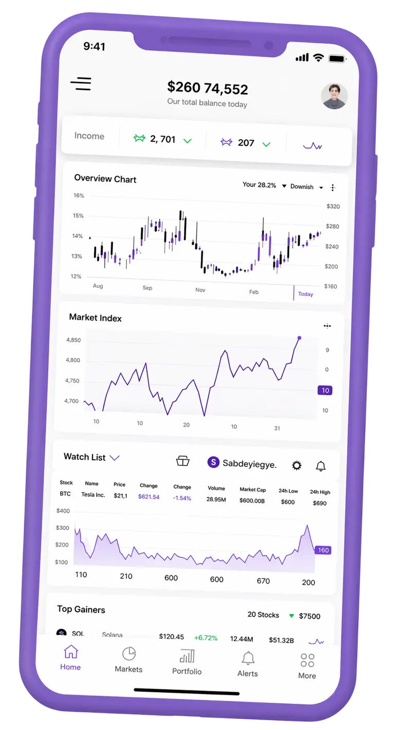Bastion Mintlund — handelsplatform op mobiel